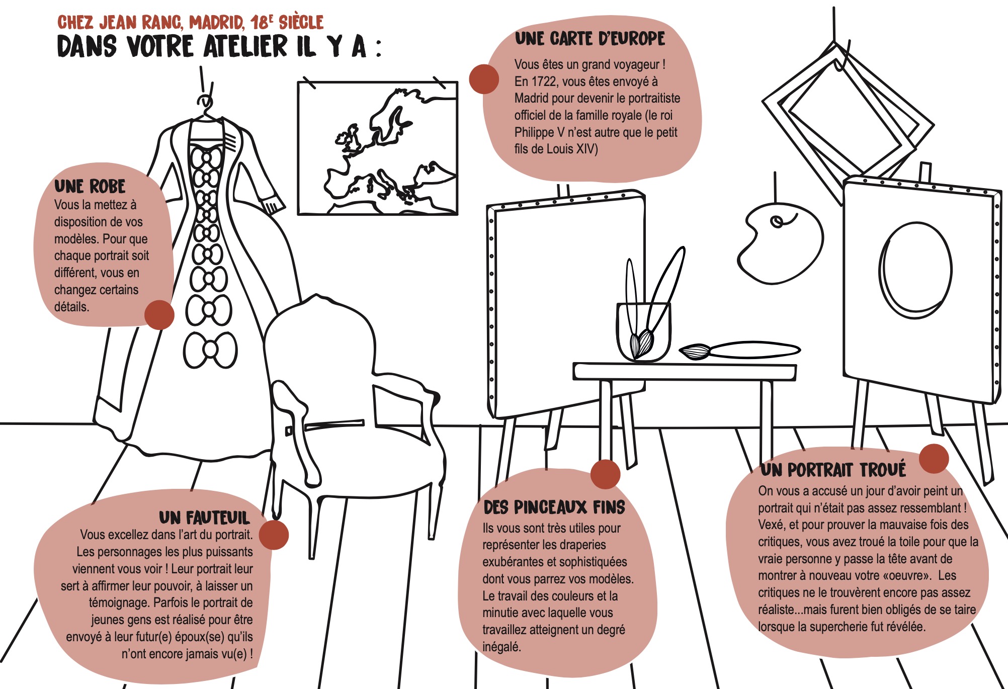 Le livret à imprimer